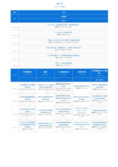 QCon北京2021全球軟件開發大會 網絡技術服務的創新與實踐